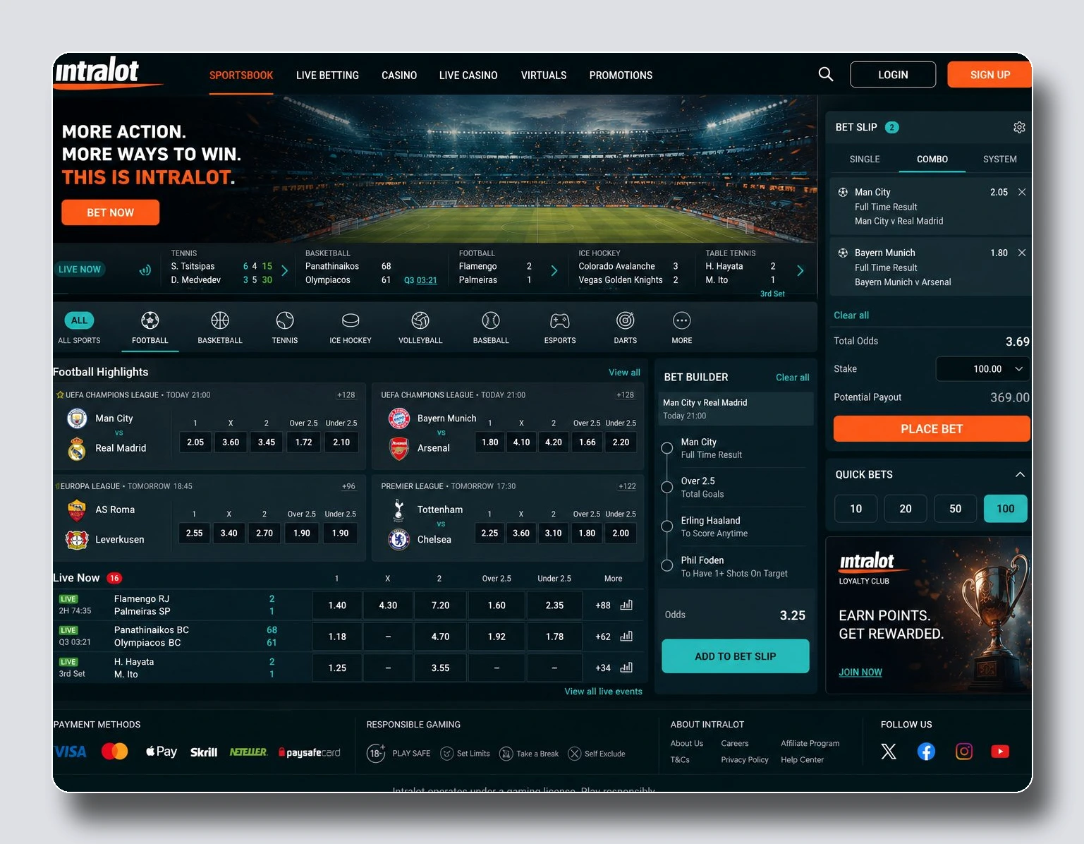 Intralot — καλύτερες σελίδες στοιχημάτων esports