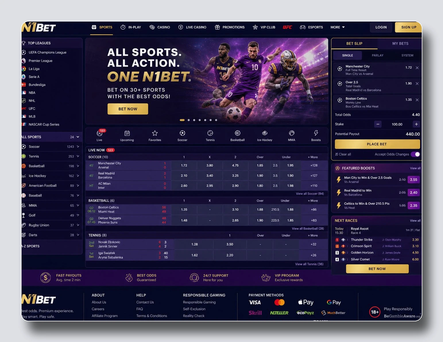 N1Bet — top στοιχηματικές εταιρείες esports 2026